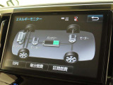 エネルギーモニターを表示することができます。