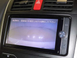 バックモニター付なので後退時に後方が見えるので安心。 車は構造上、死角がたくさんなので万が一を考えると必須ですね。 あくまで補助の為の装備、バックは目視で確認する事が重要ですよ。