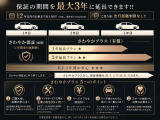 さらに有償で保証を延長できます。