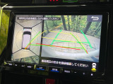 【パノラマモニター】専用のカメラにより、上から見下ろしたような視点で360度クルマの周囲を確認することができます☆死角部分も確認しやすく、狭い場所での切り返しや駐車もスムーズに行えます。