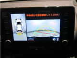パノラミックビューモニター