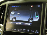 エネルギーモニターを表示することができます。