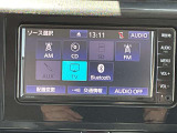 各メディア対応