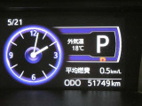 写真撮影時の走行距離です、ご確認ください。ここからは、あなたの新しい思い出を刻んでください♪