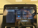 ◆【お問い合わせください】写真の内容に関してやおクルマ購入までの流れなどご不明点、ご質問等がございましたらお気軽にガリバー店舗までお問い合わせください。