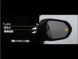 隣車線を走る車両をレーダーで検知し、ドアミラーでは確認しにくい後側方エリアに存在する車両に加え、急接近してくる車両も検知します。車両を検知するとドアミラーに搭載されたLEDインジケーターが点灯します。