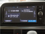 ナビゲーションは様々なメディアに対応しております。