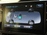 エネルギーモニターを表示することができます。