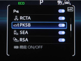 サポカーSとは、緊急ブレーキに加えて、高齢者に多いと言われている踏み間違い事故防止をサポートする機能です。詳しくは販売店スタッフまでお尋ね下さい。