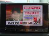 フルセグTV機能が付いておりますので、待ち時間等に高画質なテレビ視聴が出来ます。※中東情勢に様々な業種が振り回されています。冷静に対応していきましょう。