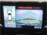 パノラミックビューモニター