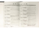 前ユーザー様の記録簿もついておりますので整備歴もご確認いただけます