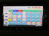 気になるお車は、ぜひ現車確認を。ご来店お待ちしております。