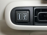 HDMI・USB接続端子