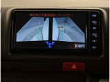 パノラマビューです。全周囲確認できるので、駐車時などに便利です♪