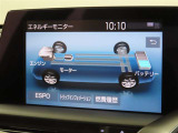 エネルギーモニターを表示することができます。