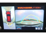 パノラミックビューモニター