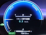 メーター内インフォメーション