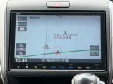 フリード+ 1.5 G ホンダセンシング 