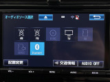 プリウス 1.8 S ツーリングセレクション 修復歴無し