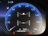 悪路や悪天候に強い4WD車です。