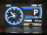 写真撮影時の走行距離です、ご確認ください。ここからは、あなたの新しい思い出を刻んでください♪