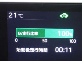 メーター内インフォメーション
