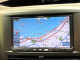 インプレッサ  1.5i-L