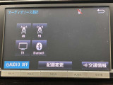 ブルートゥースに接続することにより、スマホに入ったお気に入りの音楽を車内で楽しむことができます♪あると本当に便利な機能になっています!