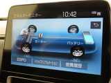 エネルギーモニターを表示することができます。