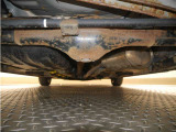 下廻りの状態