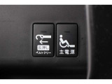 電動ウインチの操作スイッチ