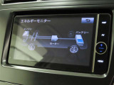 エネルギーモニターを表示することができます。