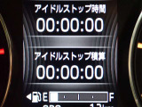 メーター内インフォメーション