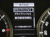 マルチインフォメーションディスプレイ☆見やすさと先進性を両立したディスプレイ&メーター