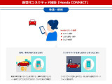 ホンダリモート操作をアプリで車外よりエアコンの操作や窓ガラスやドアのし忘れ通知に操作や、テーマパークなど駐車場の車がいっぱいの所でも車を探すことができます!
