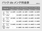 キメが細かく弾力性に富んだ振動吸収ウレタンの採用により、体を包み込んでくれるような心地よいフィット感を実現!