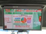 14インチ純正フリップダウンモニター搭載です!