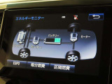エネルギーモニターを表示することができます。