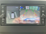 アラウンドビューモニター