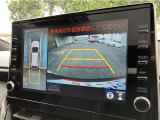 パノラミックビューモニター