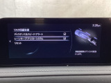 ハンドル操作をアシストすることにより車線からの逸脱回避を支援します。