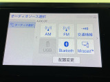 ◆【お問い合わせください】写真の内容に関してやおクルマ購入までの流れなどご不明点、ご質問等がございましたらお気軽にガリバー店舗までお問い合わせください。