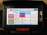 ■南大阪・和歌山地域最大級■ 価格と品質は負けません!年間販売台数3000台以上!総在庫数は南大阪最大級の800台!まさに軽自動車のテーマパークです♪
