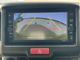 バックカメラは車庫入れ時などには非常に役立ちます