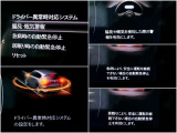 ドライバー異常時対応システム搭載