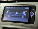 エネルギーモニターを表示することができます。
