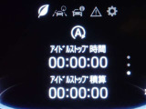 メーター内インフォメーション