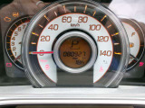 80,927Km