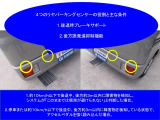 後退時ブレーキも標準装備になります。